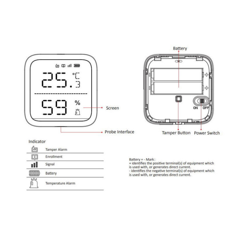 HikVision - Thermo- & Hygrometer