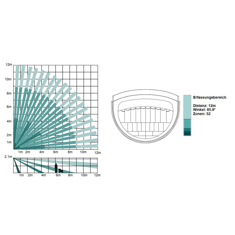 HikVision - Wireless PIR motion detector with camera V2