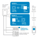 NIVIAN - Intelligenter Thermostat für die Steckdose