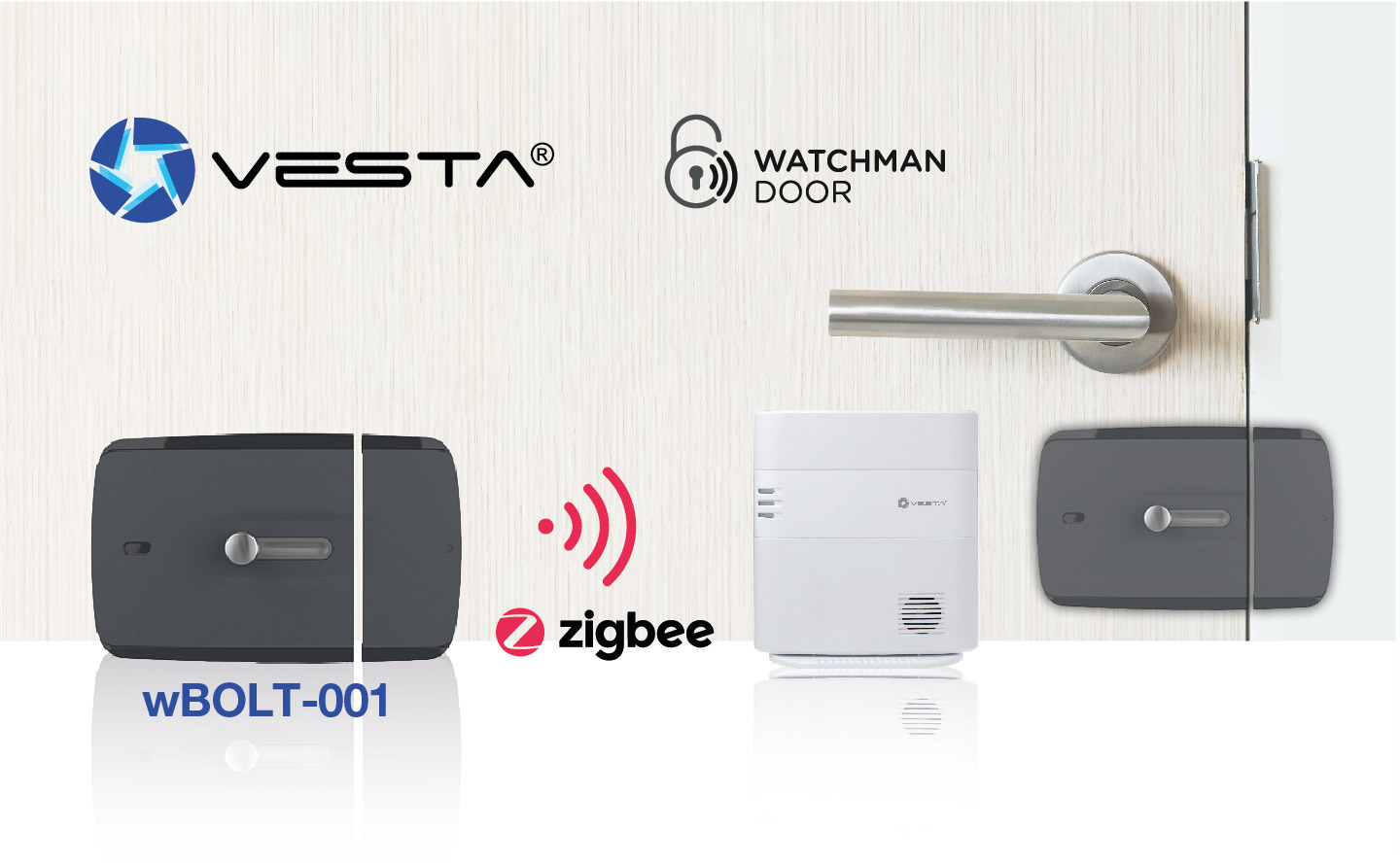 Watchman Door’s wBolt smart lock is more efficient and secure with VESTA